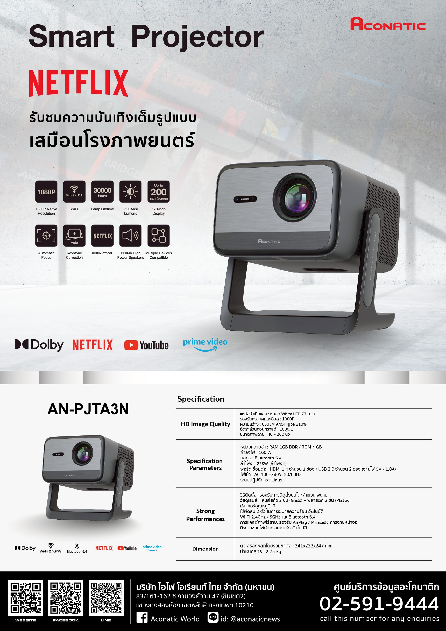 Projector model AN-PJTA3N